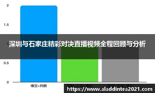 乐发Vll官方平台